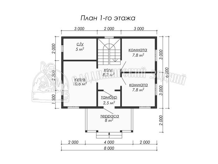 Проект Каркасный дом ДК071